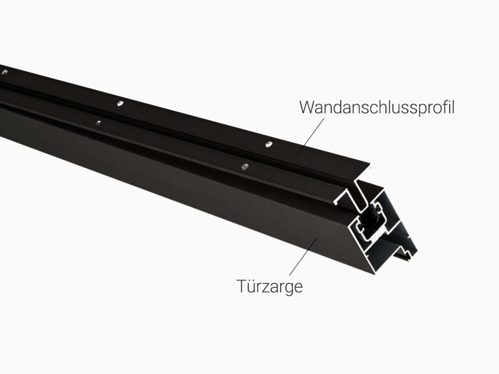 Wandanschlussprofil für Trennwand im Industrie Look