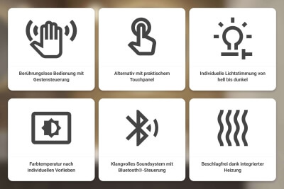 Übersicht der Funktionen beim LED-Spiegel mit direkter Beleuchtung AURA als Icons